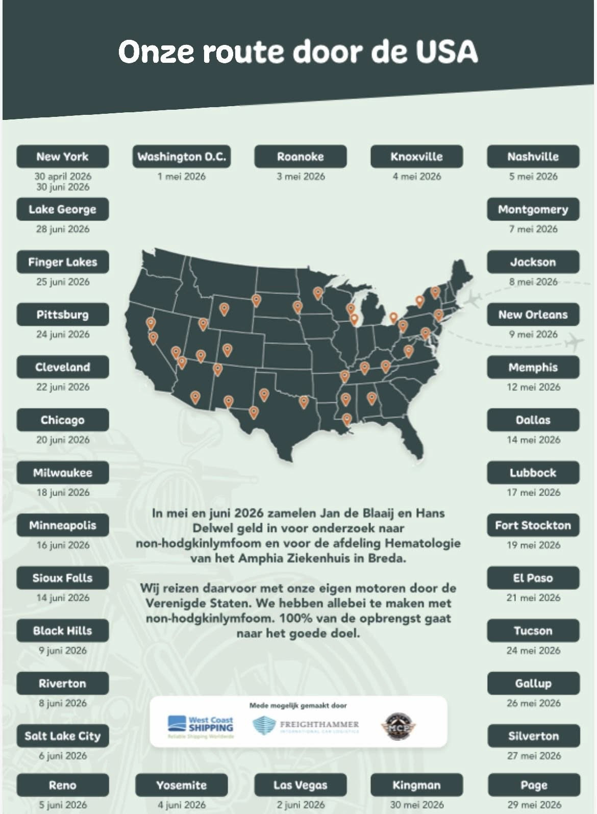 26053103dwarsdooramerika2