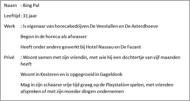 24091401asterdhoeve