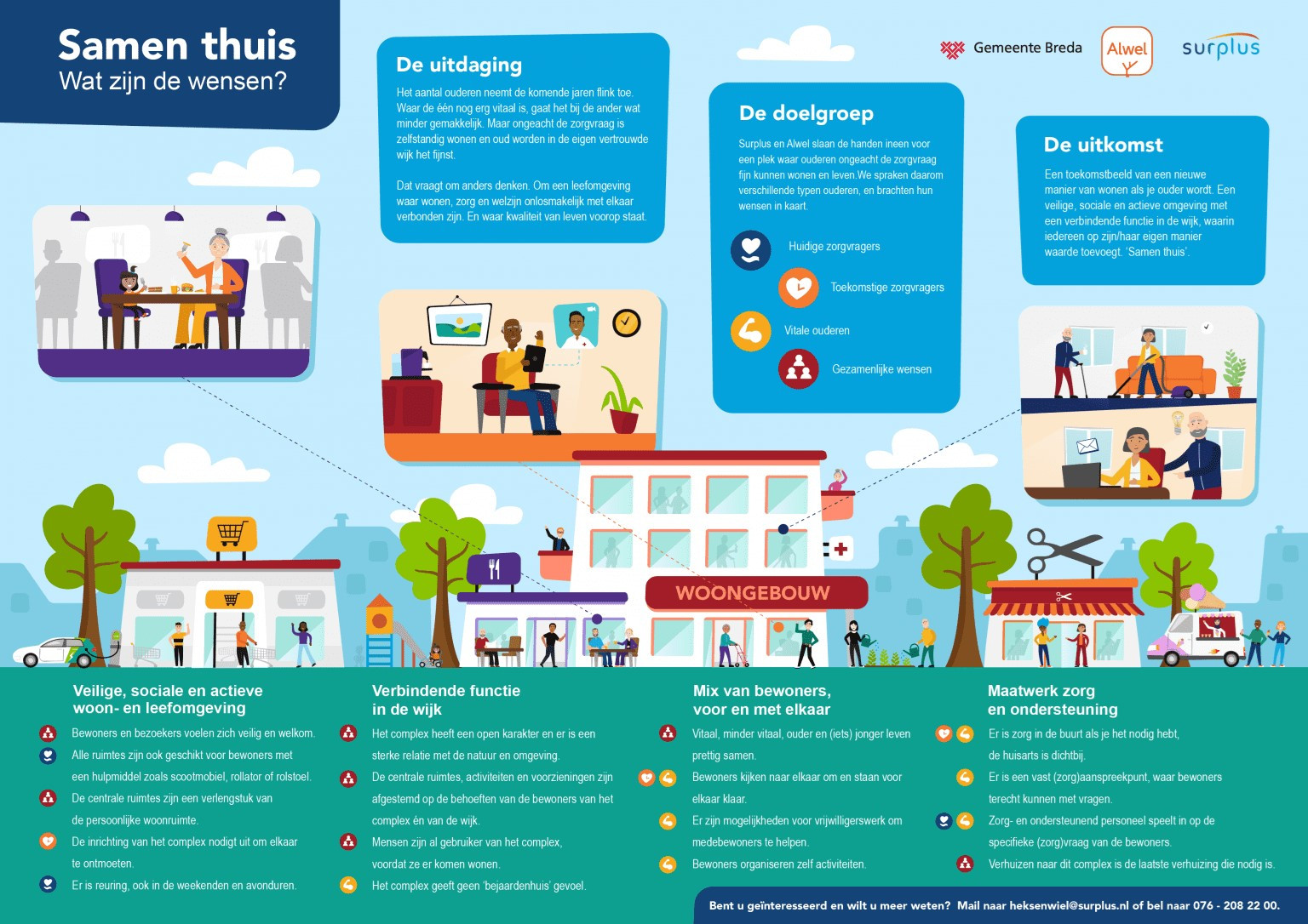 25031602samenthuis